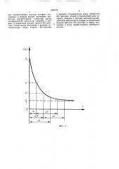 Способ определения показателя тепловой инерции частотных термопреобразователей и устройство для его осуществления (патент 1688135)