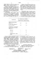 Способ получения экстракта чеснока (патент 938904)