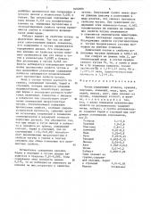 Чугун (патент 1602880)