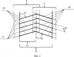 Способ и устройство формирования микроканалов на подложках из оптического стекла, оптических кристаллов и полупроводниковых материалов фемтосекундными импульсами лазерного излучения (патент 2661165)