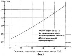 Устройство рентгеновского облучения патологического материала (патент 2453348)