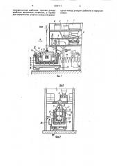 Установка для футеровки металлургических ковшей (патент 1699711)