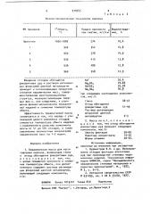 Керамическая масса для изготовления кирпича (патент 910555)