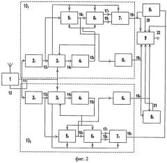 Способ передачи информации и устройство для его осуществления (патент 2475861)