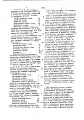 Солевое средство для защиты древесины (патент 1168092)
