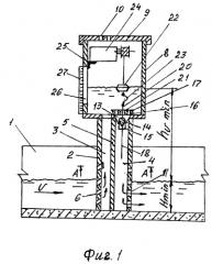 Водомерный пост для водотоков горно-предгорной зоны (патент 2485451)