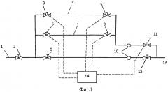 Способ работы газораспределительной станции (патент 2619671)