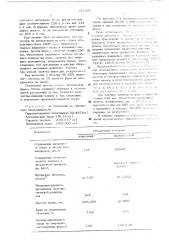 Обсыпочный материал (патент 511135)