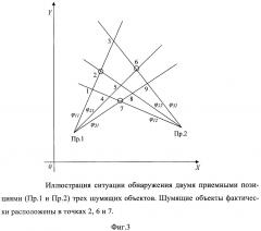 Способ обнаружения шумящих объектов гидроакустической пассивной системой мониторинга (патент 2655642)