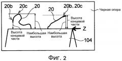 Нетканый материал (патент 2569775)