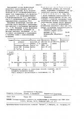 Комплексная добавка для бетонной смеси (патент 1604777)