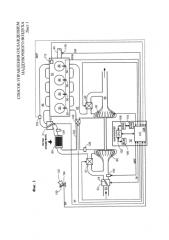 Способ эксплуатации двигателя (патент 2583481)