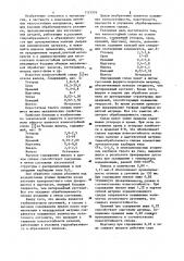 Износостойкий сплав на основе железа (патент 1121316)
