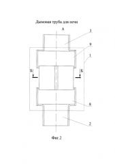 Дымовая труба для печи (патент 2586642)