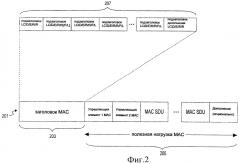 Фиктивный дополняющий подзаголовок в блоках данных протокола уровня доступа к среде (патент 2465737)