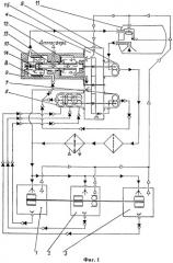 Маслосистема авиационного газотурбинного двигателя (патент 2530968)