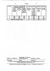 Сырьевая смесь для изготовления пористого заполнителя (патент 1715753)