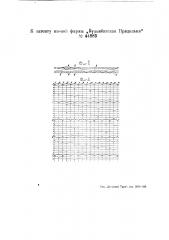 Способ изготовления уточных ворсовых тканей (патент 44883)