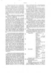Способ получения азотного удобрения (патент 1792411)