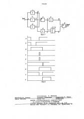 Селектор импульсов заданного диапазона длительностей (патент 790240)