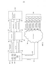 Способ и система для эксплуатации мобильных приложений в транспортном средстве (патент 2589311)