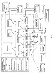 Система и способ предварительной фильтрации файлов для контроля приложений (патент 2584505)