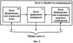 Способ предотвращения недозволенного использования или кражи транспортных средств (патент 2357880)