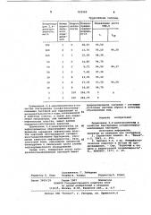 Бактерицид сульфатвосстанавливающихбактерий (патент 833562)