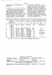 Способ обработки отработанных растворов натрий-катионитовых фильтров (патент 1636346)