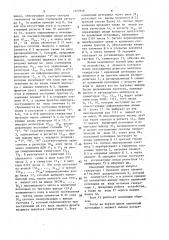 Устройство для моделирования сетевых графов (патент 1462346)