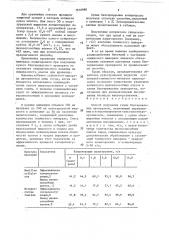 Способ получения сухих бактериальных препаратов (патент 1616990)