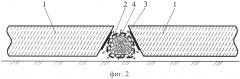 Способ герметизации стыков облицовок каналов и водоемов с бентонитовым жгутом (патент 2598635)