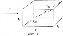 Тонкопленочный измерительный резистор (патент 2306624)