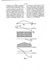 Фазосмещающее устройство (патент 1443093)