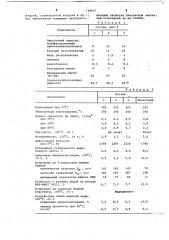 Пластичная смазка (патент 744027)