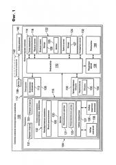 Определение области возможных смещений (патент 2625679)