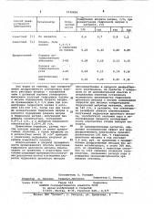 Способ получения хлора и щелочи (патент 1030424)