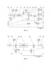 Стенд для автоматизированных испытаний воздухораспределителей и электровоздухораспределителей пассажирских вагонов (патент 2658247)