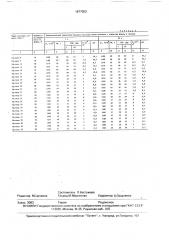 Способ обработки глинистого бурового раствора (патент 1677053)