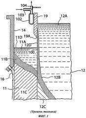 Способ отливки составного слитка с компенсацией изменения температуры металла (патент 2510782)