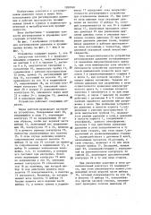 Устройство для регулирования давления в промышленных печах (патент 1280588)