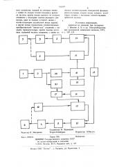 Система управления процессом термообработки синтетического волокна (патент 731419)