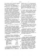 Способ получения стерилизованных творожных изделий (патент 948363)