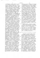 Генератор псевдослучайных чисел (патент 1256159)