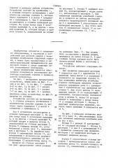Устройство для дуговой сварки с поперечными колебаниями горелки (патент 1389964)