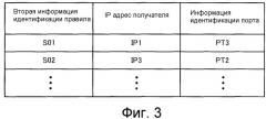 Ретрансляционное устройство (патент 2510581)