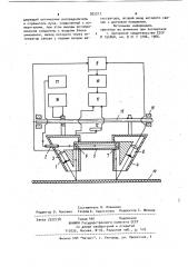 Устройство для автоматического измерения структурной неоднородности волокнистого материала на бумагоделательной машине (патент 922217)