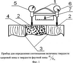 Способ получения модифицированной древесины (патент 2346809)