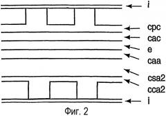 Сборка катод-электролит-анод для твердооксидного топливного элемента (патент 2303838)