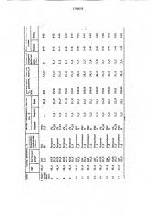 Комплексный реагент для тампонажных растворов (патент 1719618)